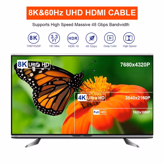 Cavo video HDMI placcato oro 30 cm 0,3 m 10 m 15 m 20 m 30 m 100 m 1,4 2,0 ​​2,1 8K 4K